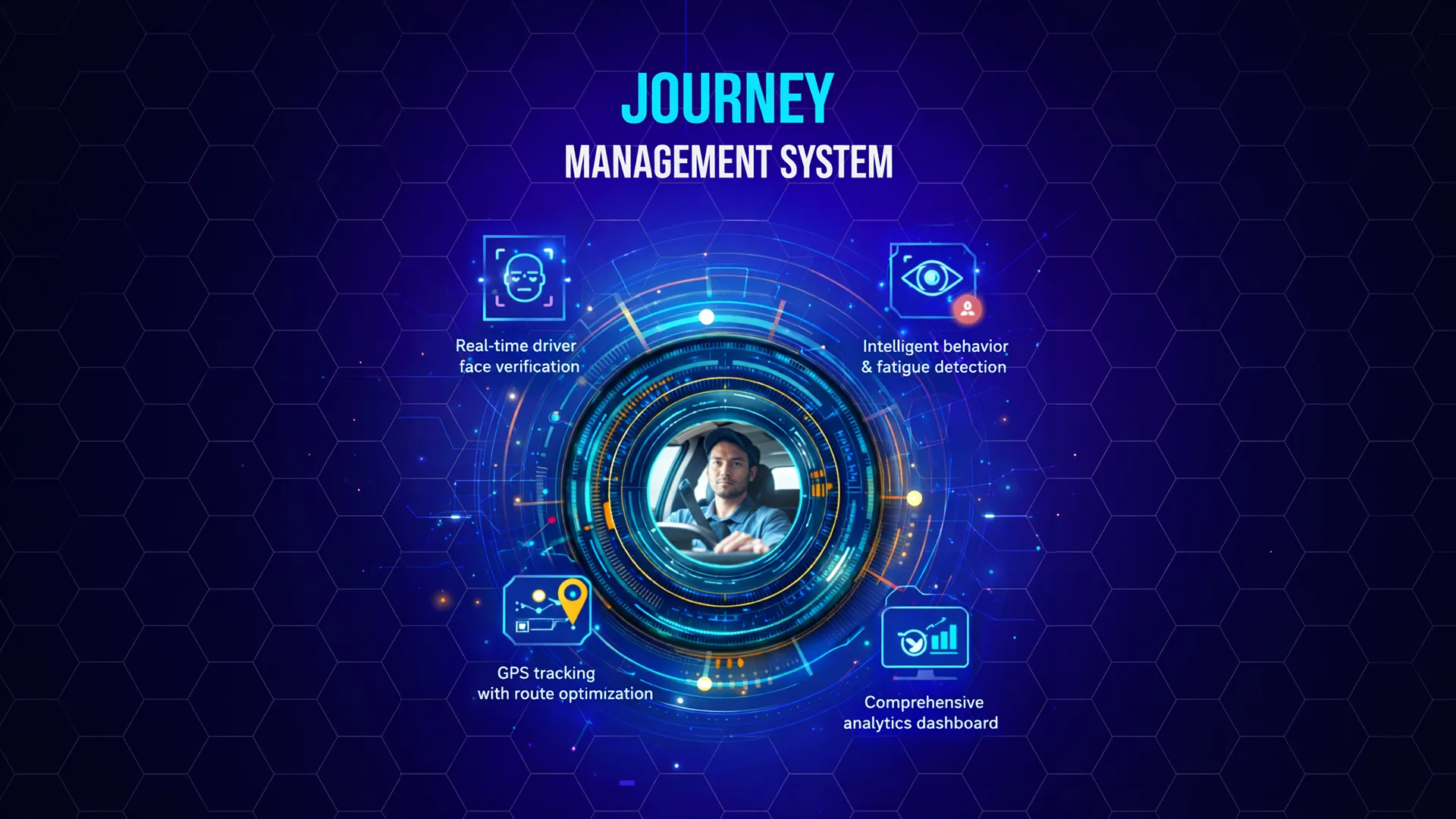 VC-TECH JMS - Fleet Intelligence Platform