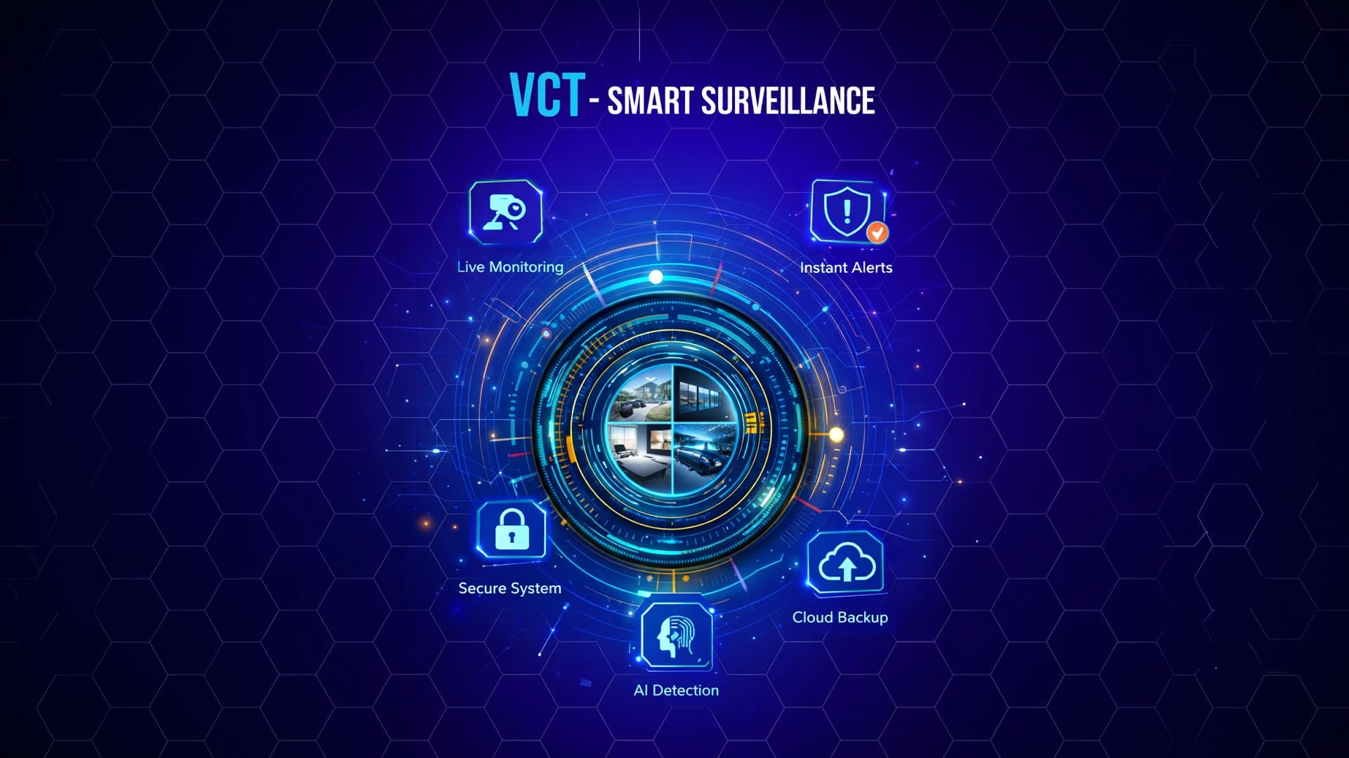 VC-TECH Smart Surveillance - Intelligent Security Ecosystem